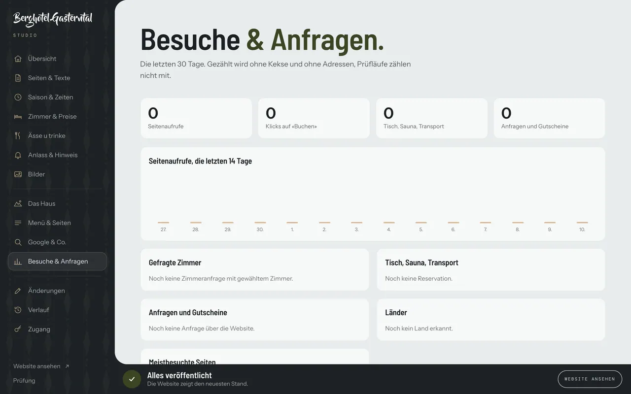 Besuche & Anfragen im Studio